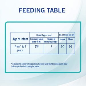 Nestle NAN Optipro Stage 3, From 1 to 3 Years, 800g - Image 6