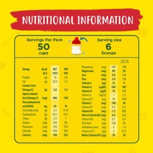 Nestle NIDO One Plus Growing Up Formula for Toddlers (1-3 Years), 1800g – Nutritional Milk Powder - Image 6